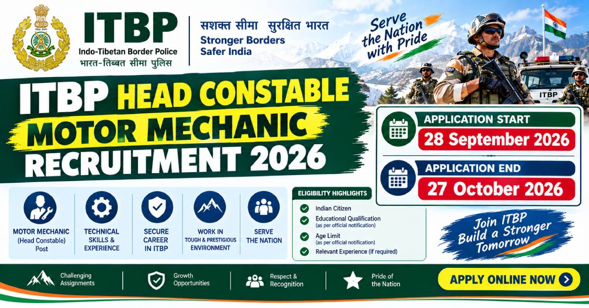 ITBP Head Constable Motor Mechanic Recruitment 2026